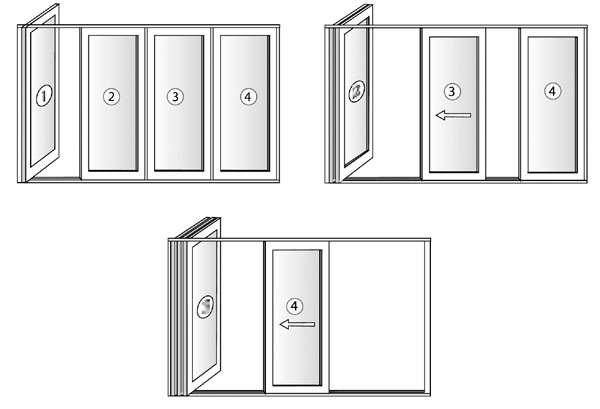 Ventanas PVC Practicables Multihoja 